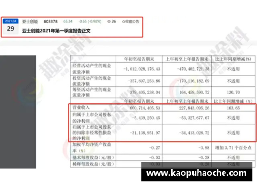 体育与影视巨星：收入对比揭秘