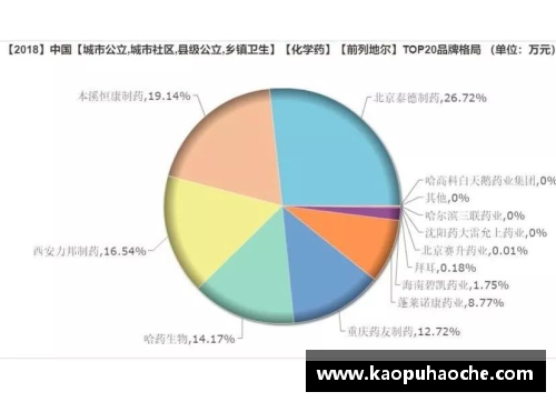 ALC CER：突破球员个人成长的关键因素