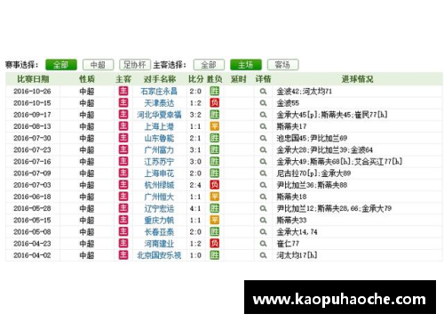 延边富德球员工资分析及影响因素