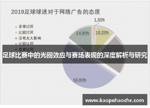 足球比赛中的光圈效应与赛场表现的深度解析与研究